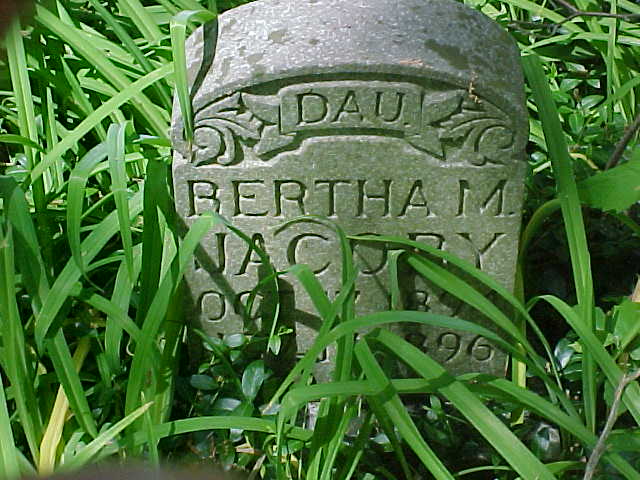 Bertha M. Jacoby